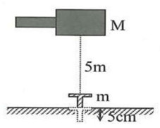 Minh họa ví dụ 4