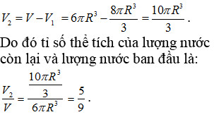 Công thức tính thể tích hình cầu