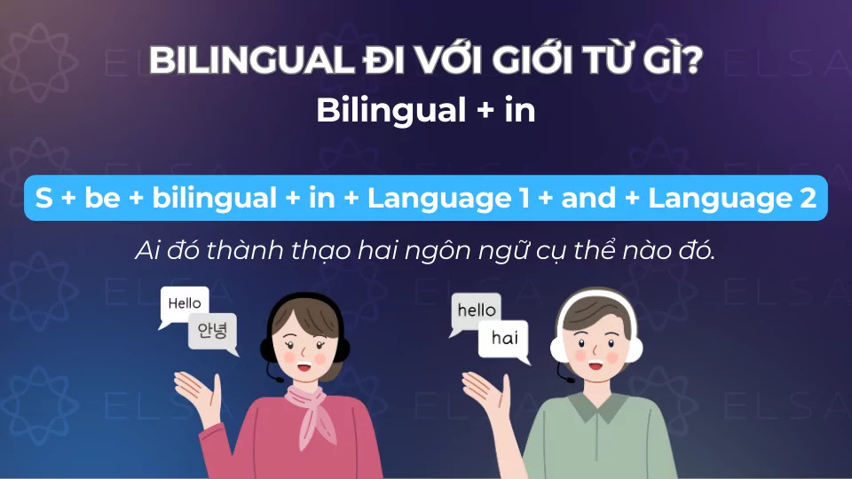 Giải Mã “Bilingual Đi Với Giới Từ Gì?”: Chinh Phục Ngữ Pháp Tiếng Anh Cùng BRAND_CUA_BAN