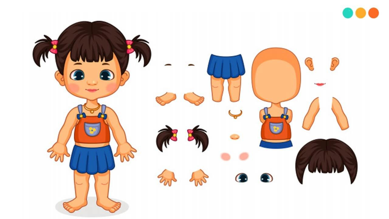 Từ vựng tiếng Anh về bộ phận cơ thể người